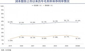 蚊子之恶，被长期忽视