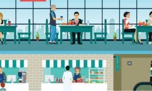 全国商场都在拼“肯优麦瑞蜜”，这五家为何坐了一桌？